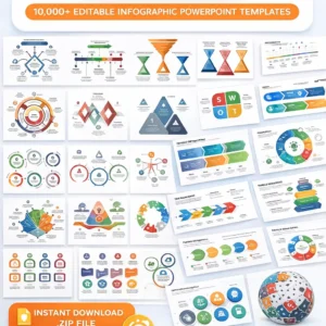 10000 editable infographic designs for PowerPoint and Google Slides