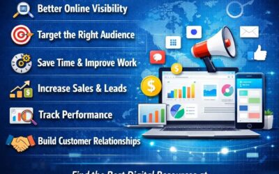 How Digital Marketing Tools Are Important for All Businesses