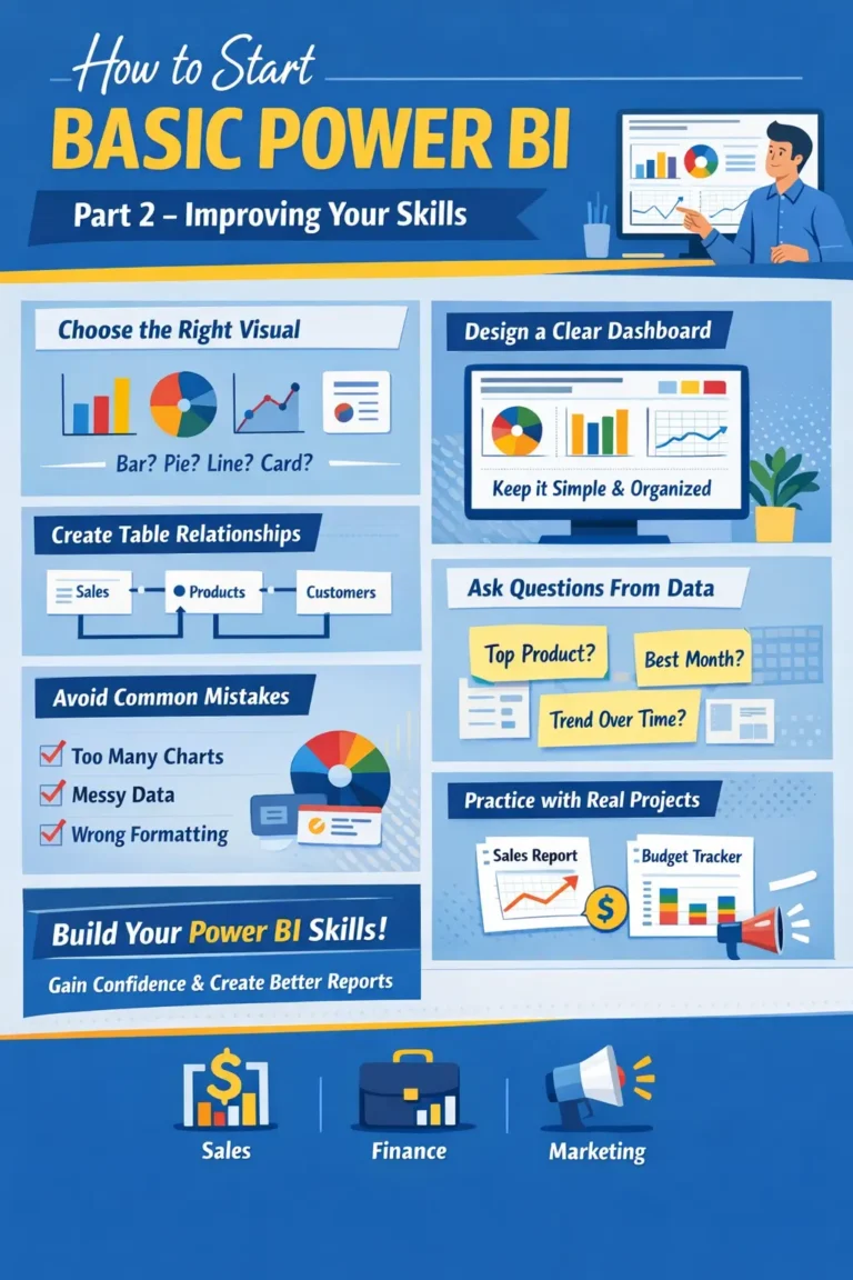 How to Start Basic Power BI: A Beginner-Friendly Guide – Part 2