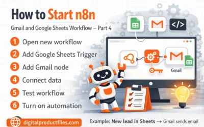 How to Start n8n: Use Gmail and Google Sheets Together – Part 4